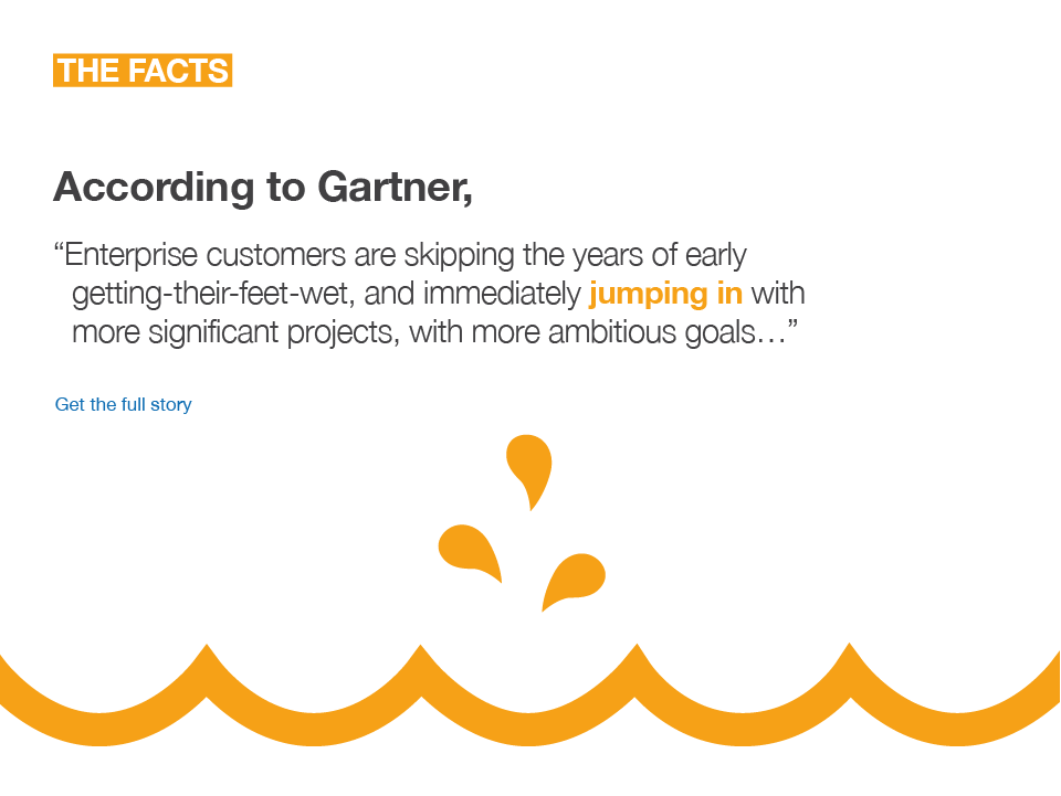 AWS Cloud migration eBook